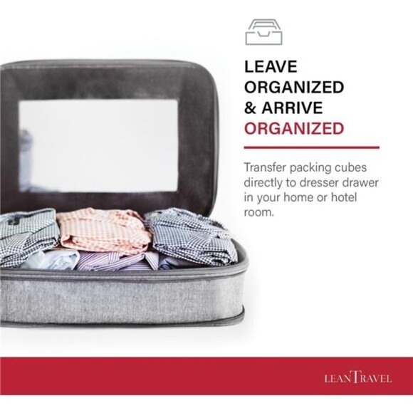 Compression Packing Cubes for Travel Organizers with Double Zipper (6-Pack) - Picture 6 of 7